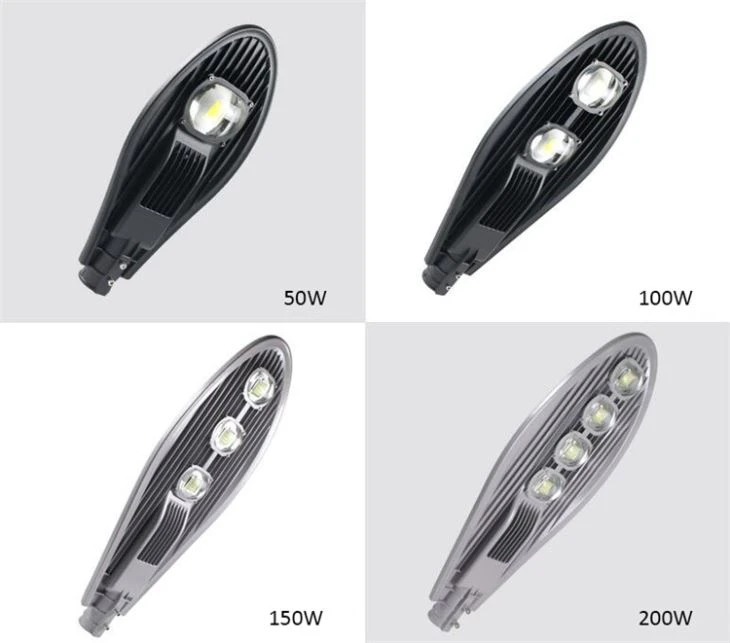 Led Street Light Heads